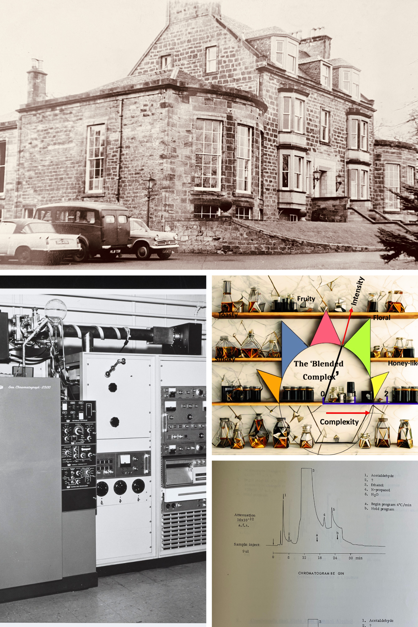 Laboratory equipment